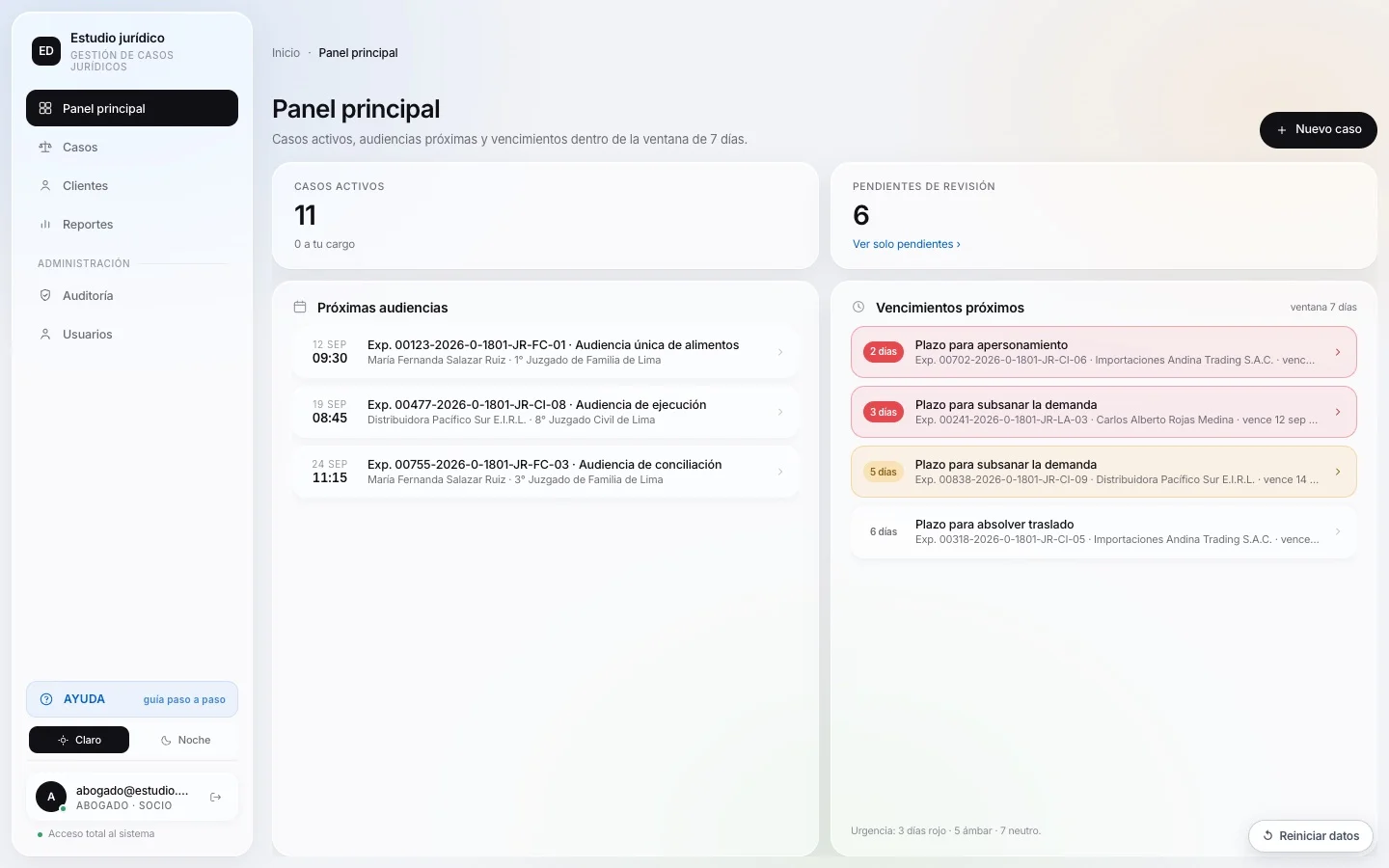 Panel principal con casos activos, próximas audiencias y vencimientos marcados por días restantes.